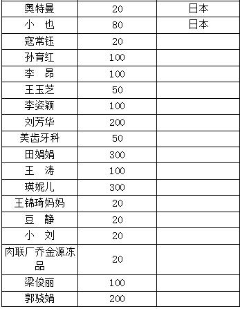 感恩捐款2.png