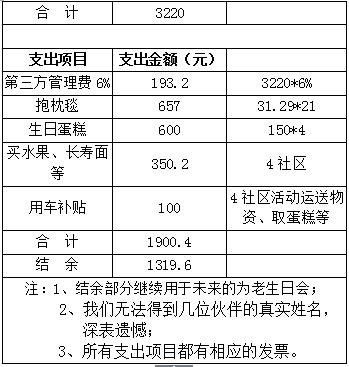 感恩捐款3.png