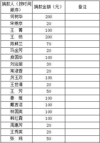 感恩捐款11.png