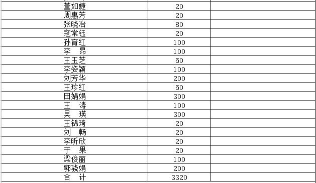 感恩2.png
